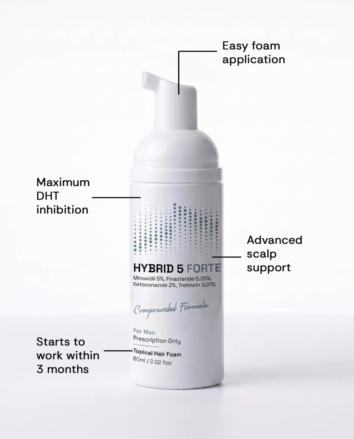 Hybrid 5 Forte Spray