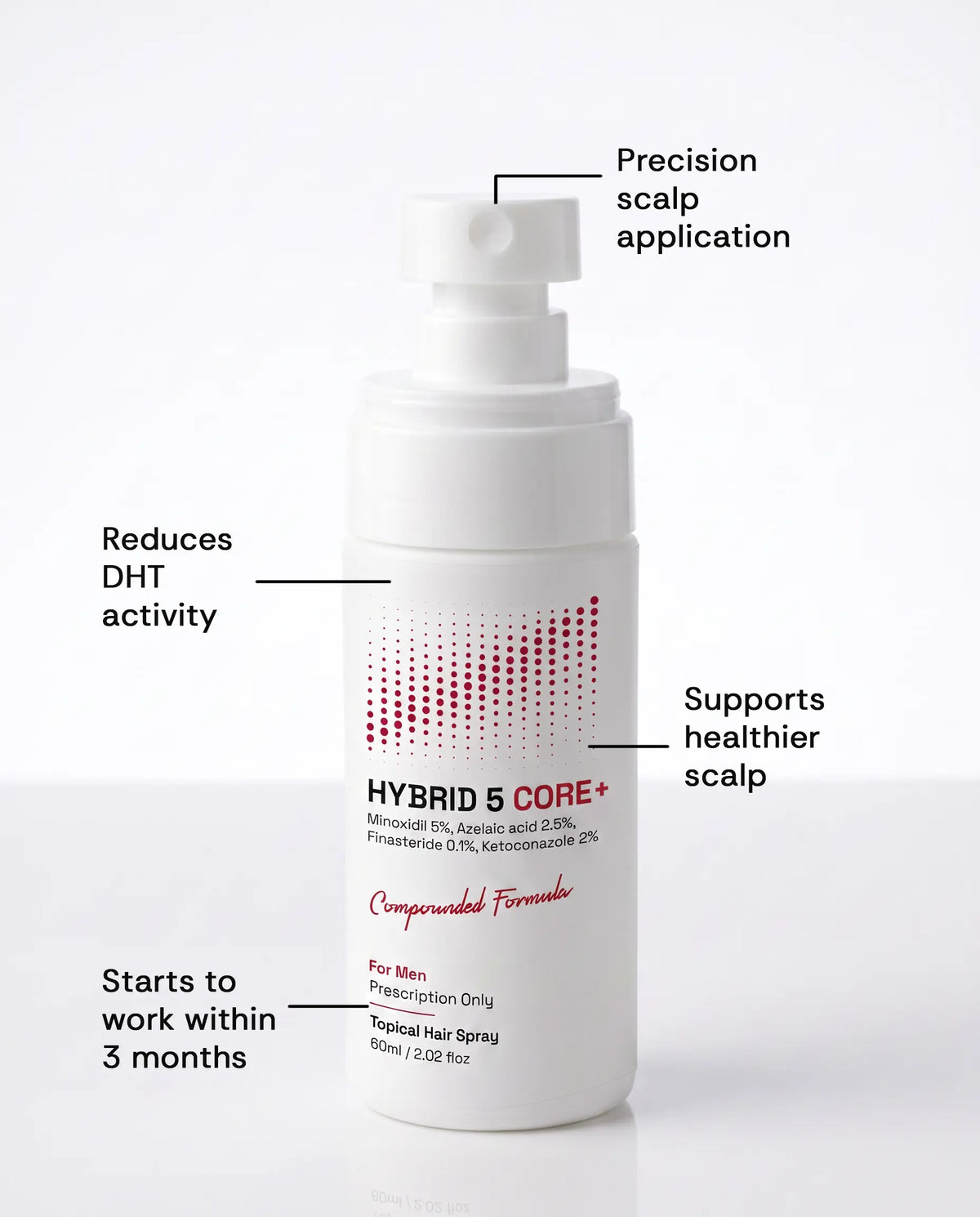 Hybrid 5 Core+ Spray