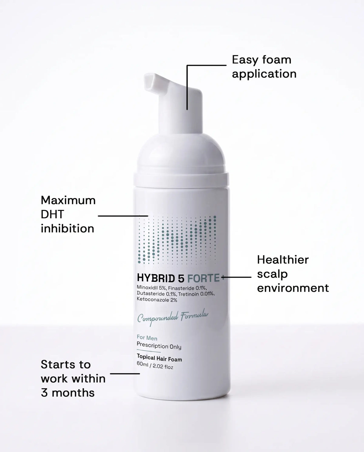 Hybrid 5 Forte+ Spray