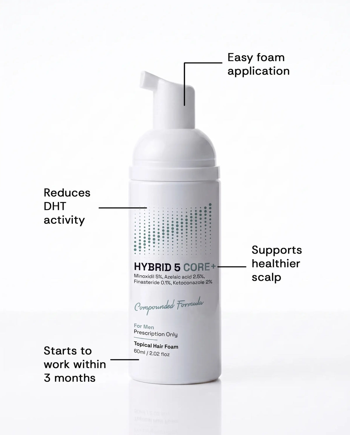 Hybrid 5 Core+ Foam