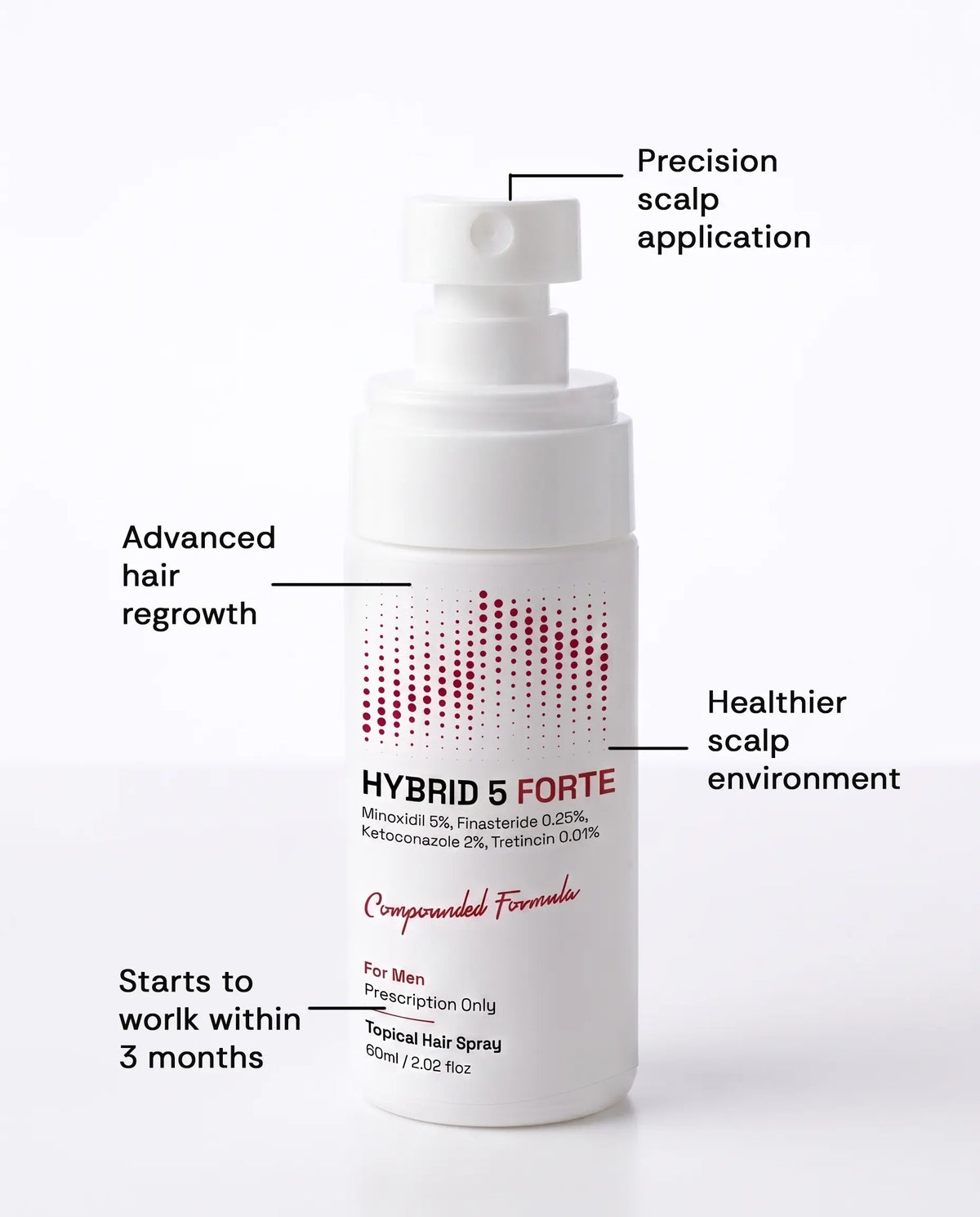 Hybrid 5 Forte Spray